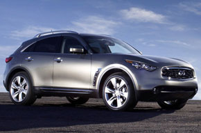 ������ ���������� � ������ INFINITI FX35